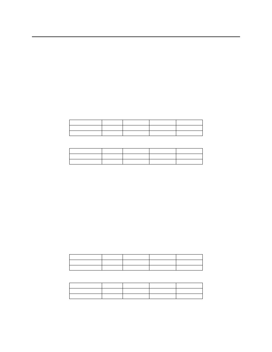 Rf on command, Rf off command | MagTek IntelliStripe 320 99875168 User Manual | Page 95 / 130