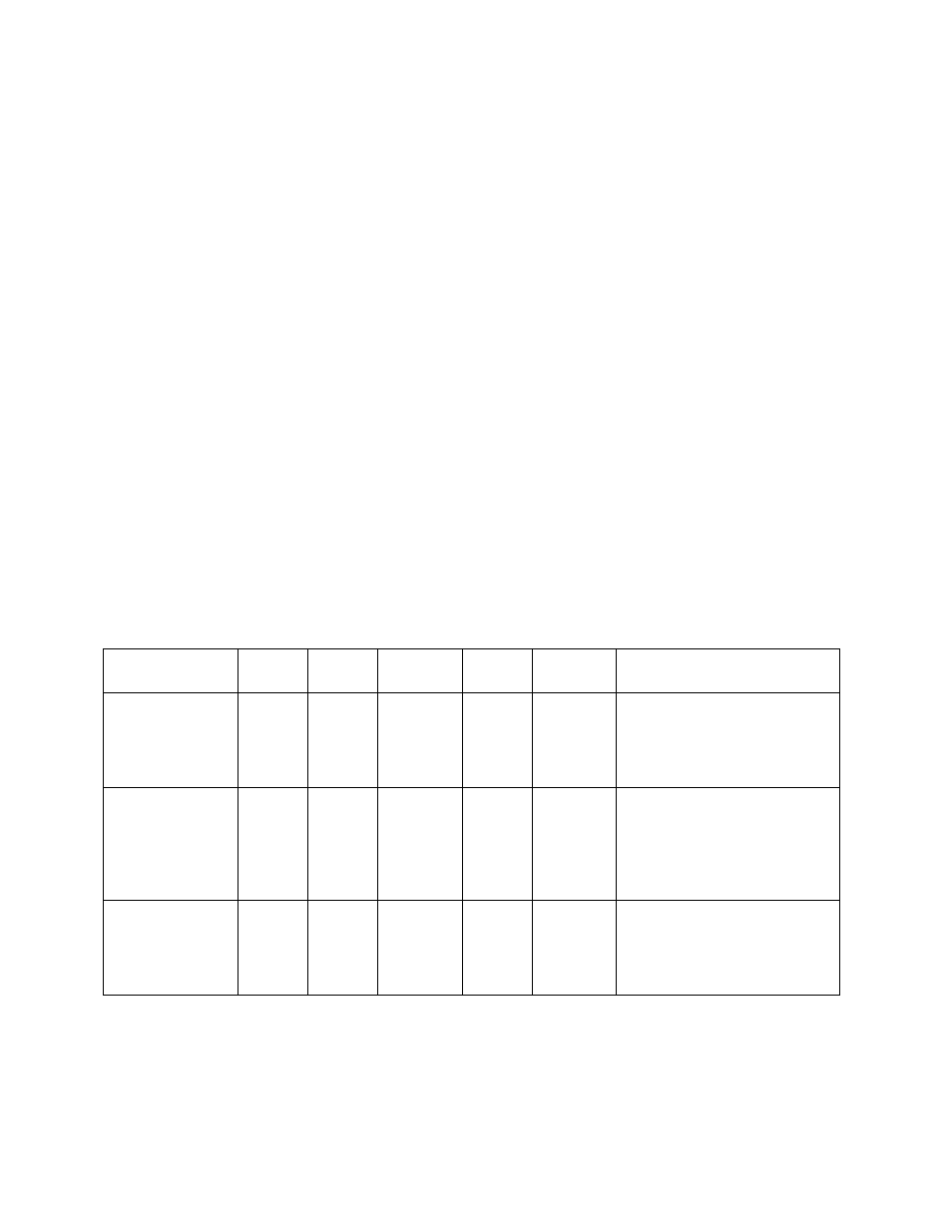 Appendix b. memory card support, Sle 4442/4432 memory card control, Properties | MagTek IntelliStripe 320 99875168 User Manual | Page 99 / 130