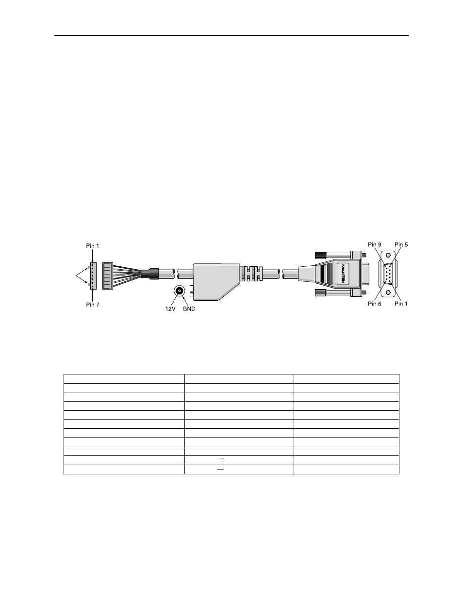 Placement and cable connections, Table 2-1. pin list for i/o cable | MagTek IntelliStripe 350 User Manual | Page 14 / 20