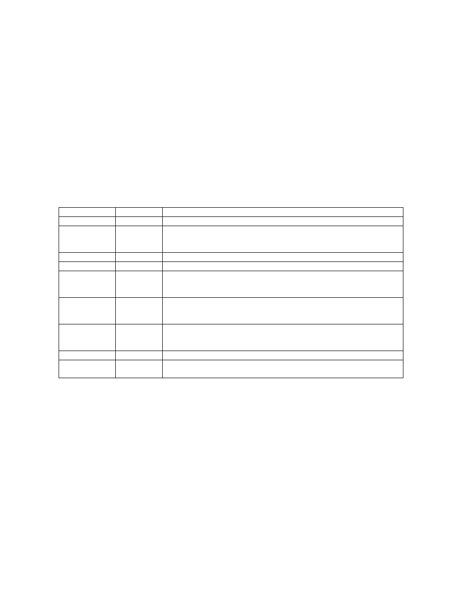 MagTek SWIPE & PARK User Manual | Page 3 / 20