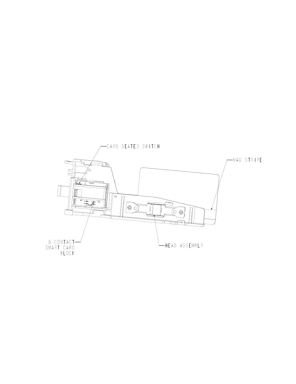 Section 3. operation and maintenance, Operation, Cables | Ction 3. operation and maintenance, Figure 2-8. pitch and mating connector | MagTek SWIPE & PARK MT User Manual | Page 15 / 20