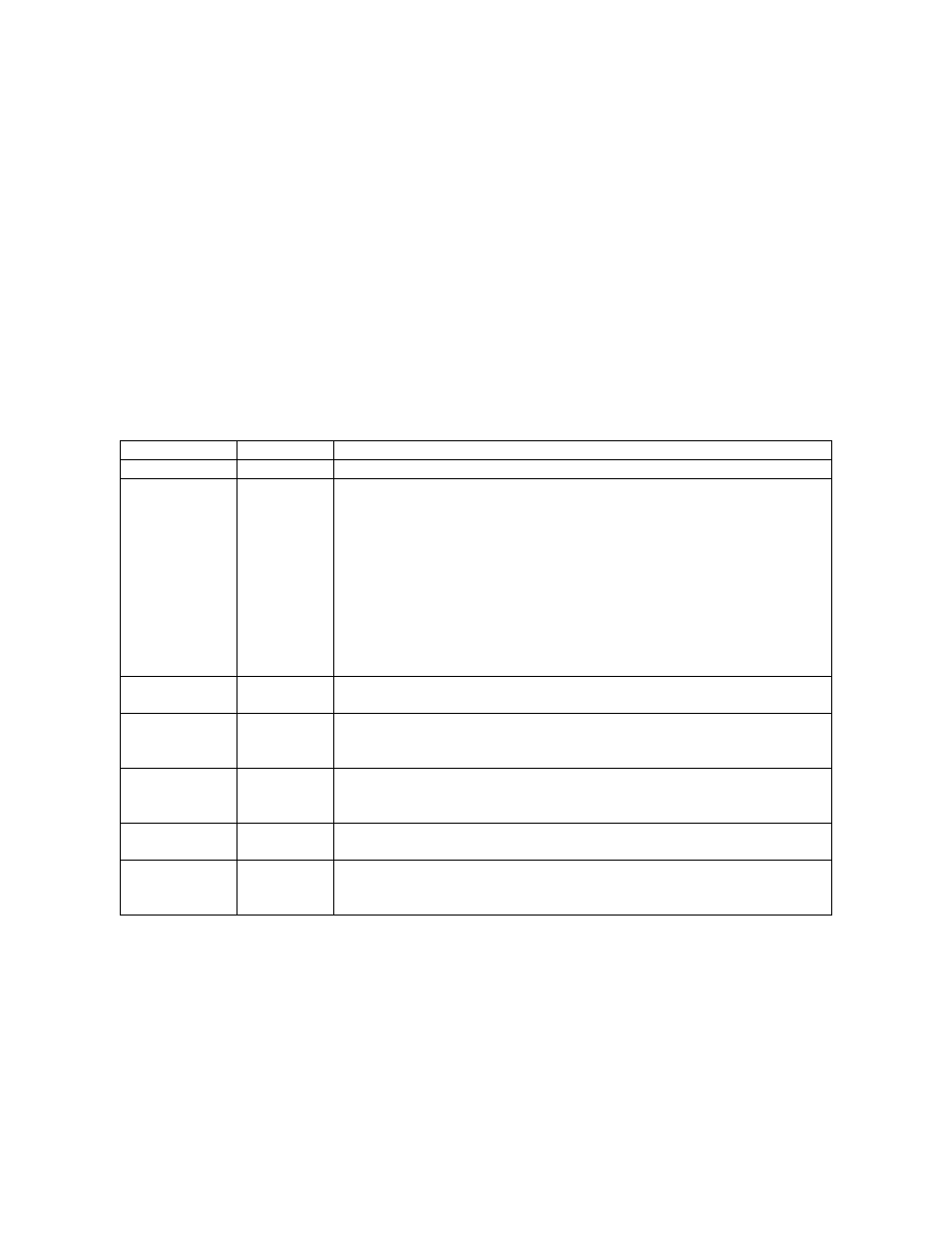MagTek HALF CARD PORT User Manual | Page 2 / 34