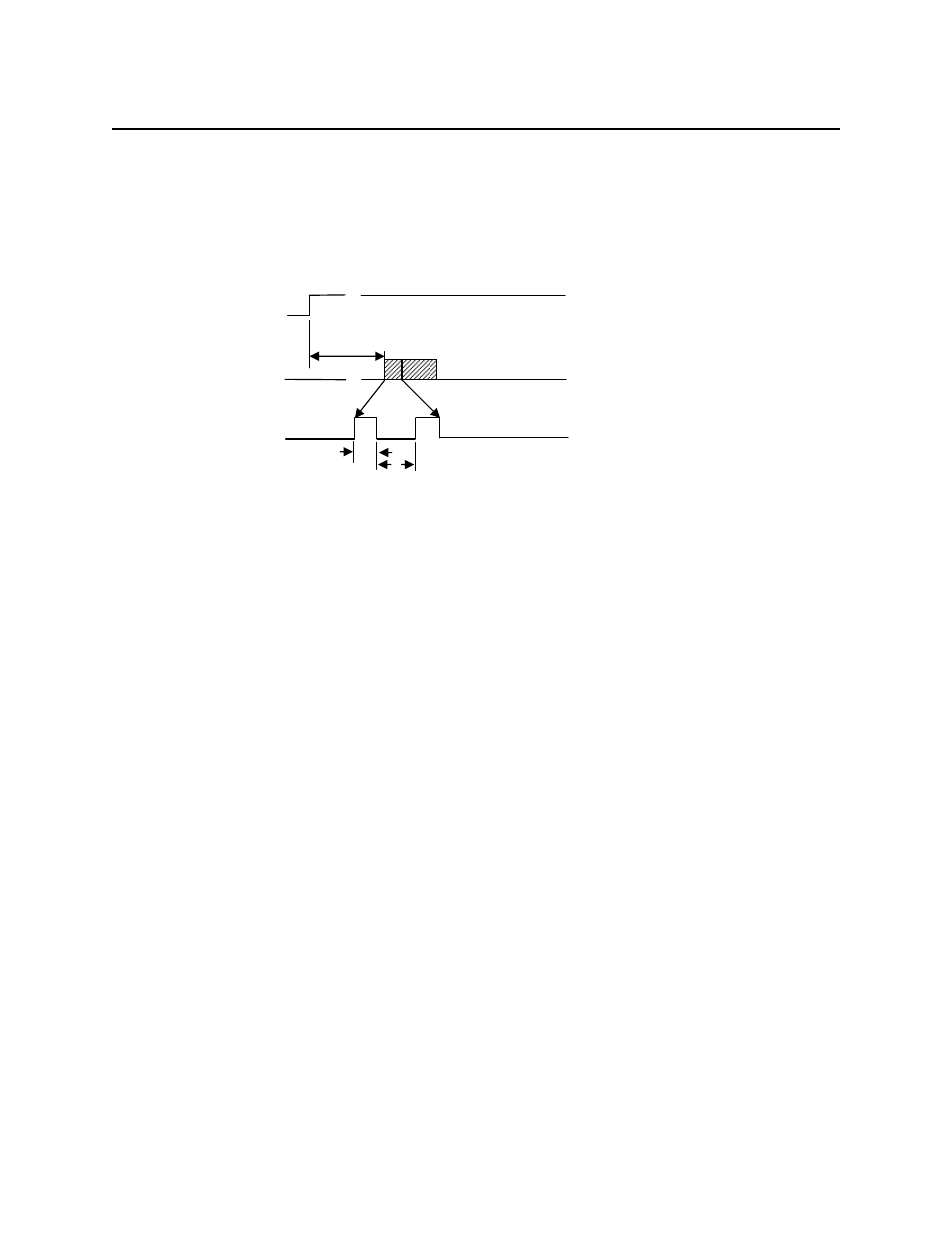 Timing for id sign-on and transmission bursts | MagTek HALF CARD PORT User Manual | Page 25 / 34