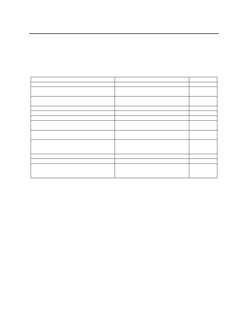 Transmissions examples | MagTek HALF CARD PORT User Manual | Page 26 / 34