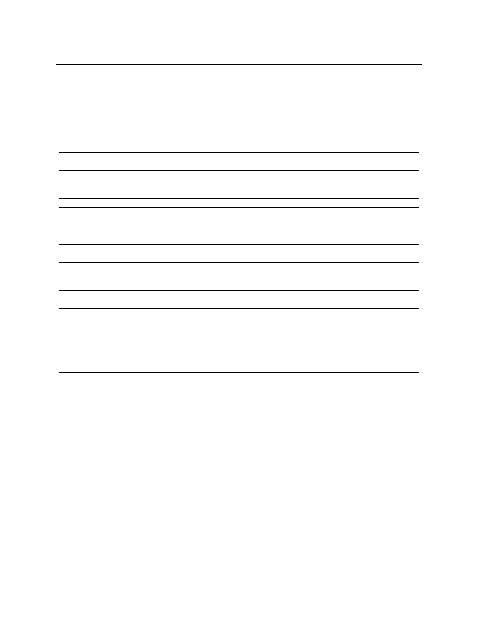 MagTek HALF CARD PORT User Manual | Page 27 / 34