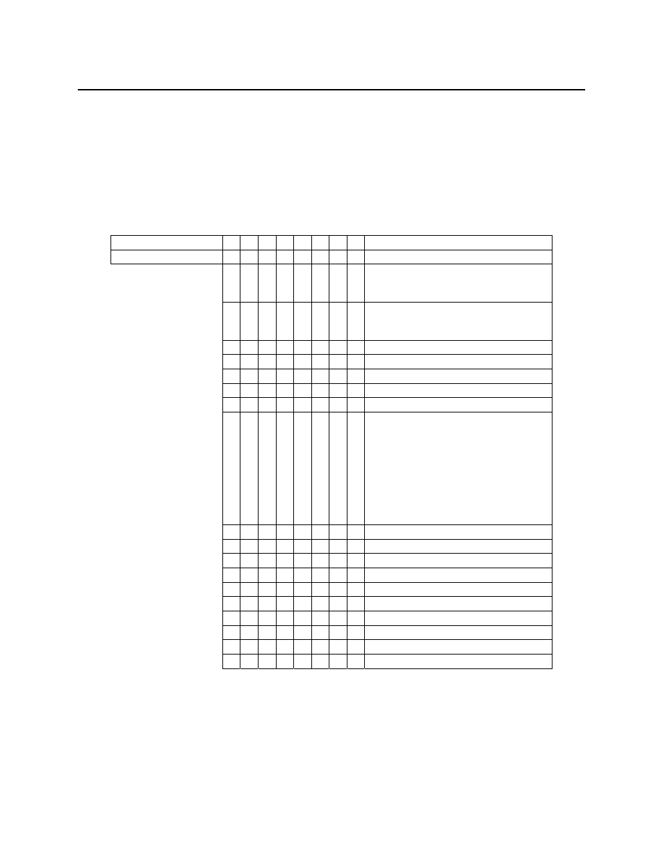 Switch a, Table 3-5. switch a | MagTek HALF CARD PORT User Manual | Page 31 / 34