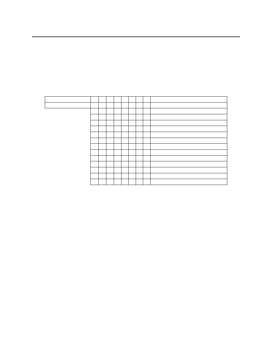 Switch b, Table 3-6. switch b | MagTek HALF CARD PORT User Manual | Page 32 / 34