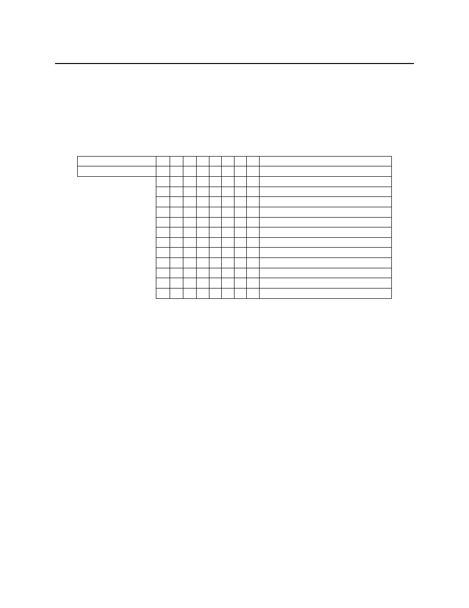 Switch c, Table 3-7. switch c | MagTek HALF CARD PORT User Manual | Page 33 / 34