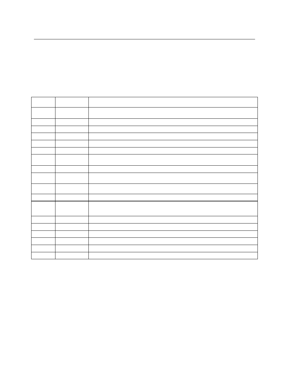 Pin list and i/o signals, Signal, Specifications | Table 1-1. specifications | MagTek MT-215232 RS-232 User Manual | Page 12 / 28