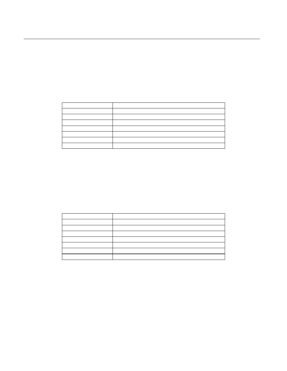 Table 3-3. d9 without control signals | MagTek MT-215232 RS-232 User Manual | Page 24 / 28