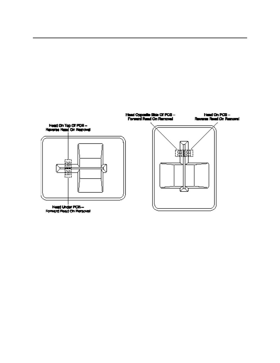 Card insertion and orientation | MagTek PORT POWERED User Manual | Page 18 / 32