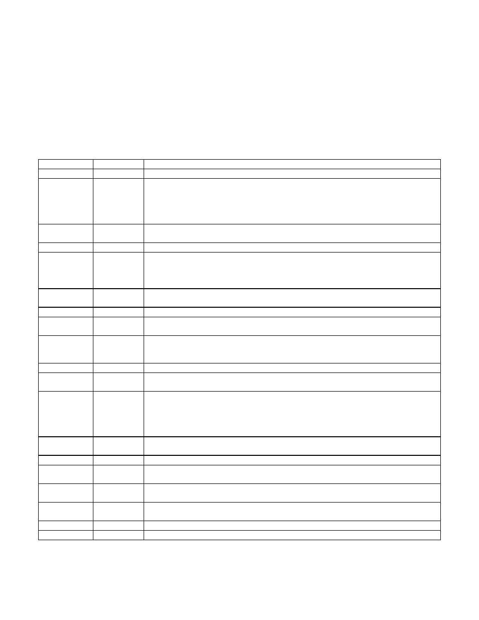 MagTek PORT POWERED User Manual | Page 2 / 32