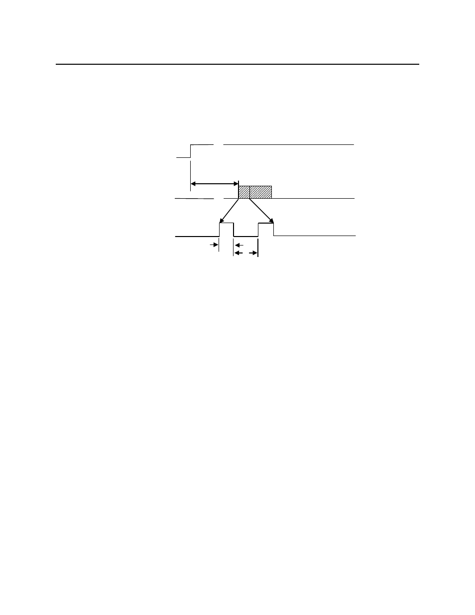 Timing for id sign-on and transmission bursts | MagTek PORT POWERED User Manual | Page 22 / 32