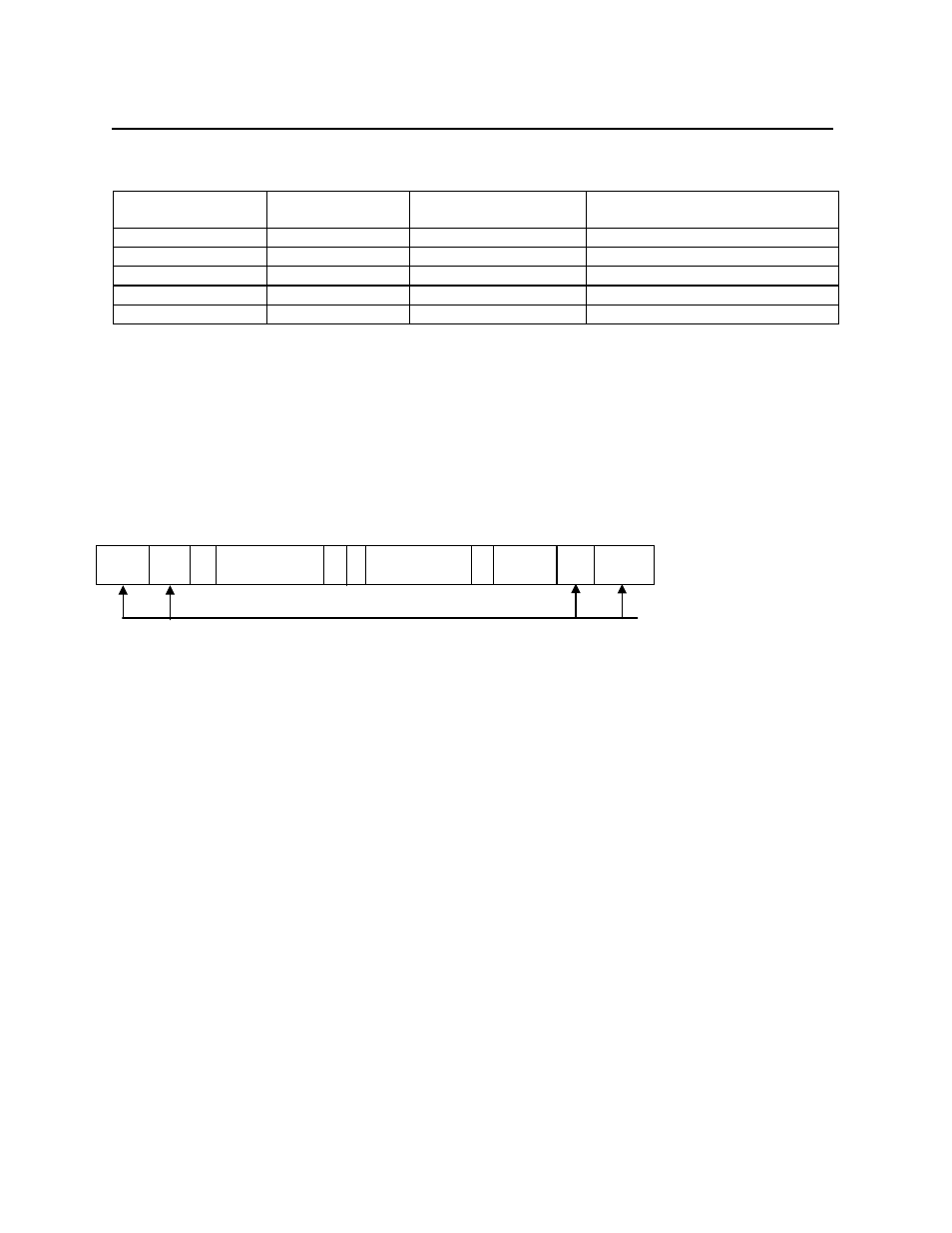 Reader to host formats | MagTek P-SERIES User Manual | Page 16 / 22