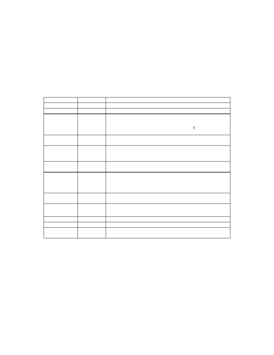 MagTek P-SERIES User Manual | Page 2 / 22