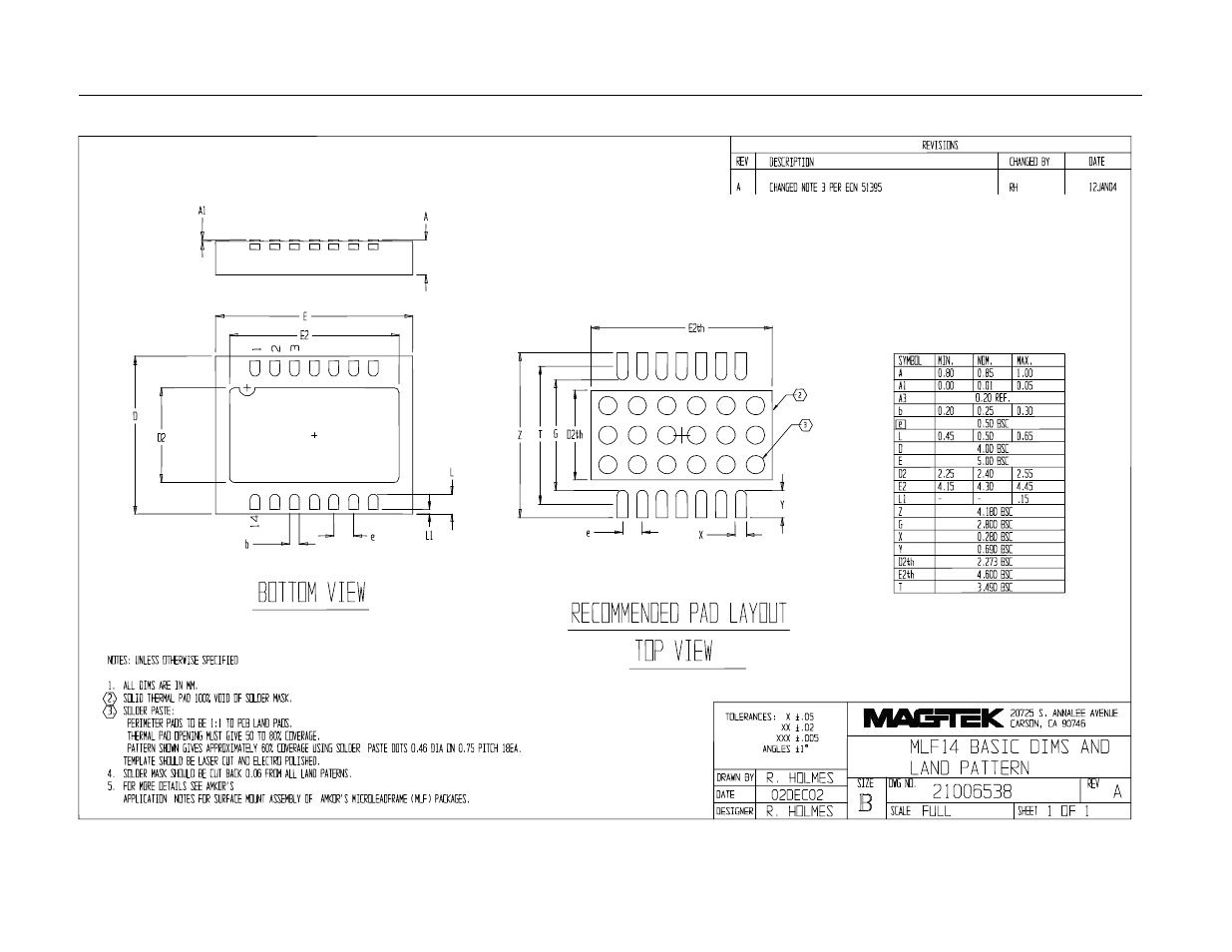 Recommended pcb land pattern for the mlf, 14 package, Figure 6. recommended pcb land pattern | MagTek TRIPLE TRACK Delta ASIC User Manual | Page 25 / 26