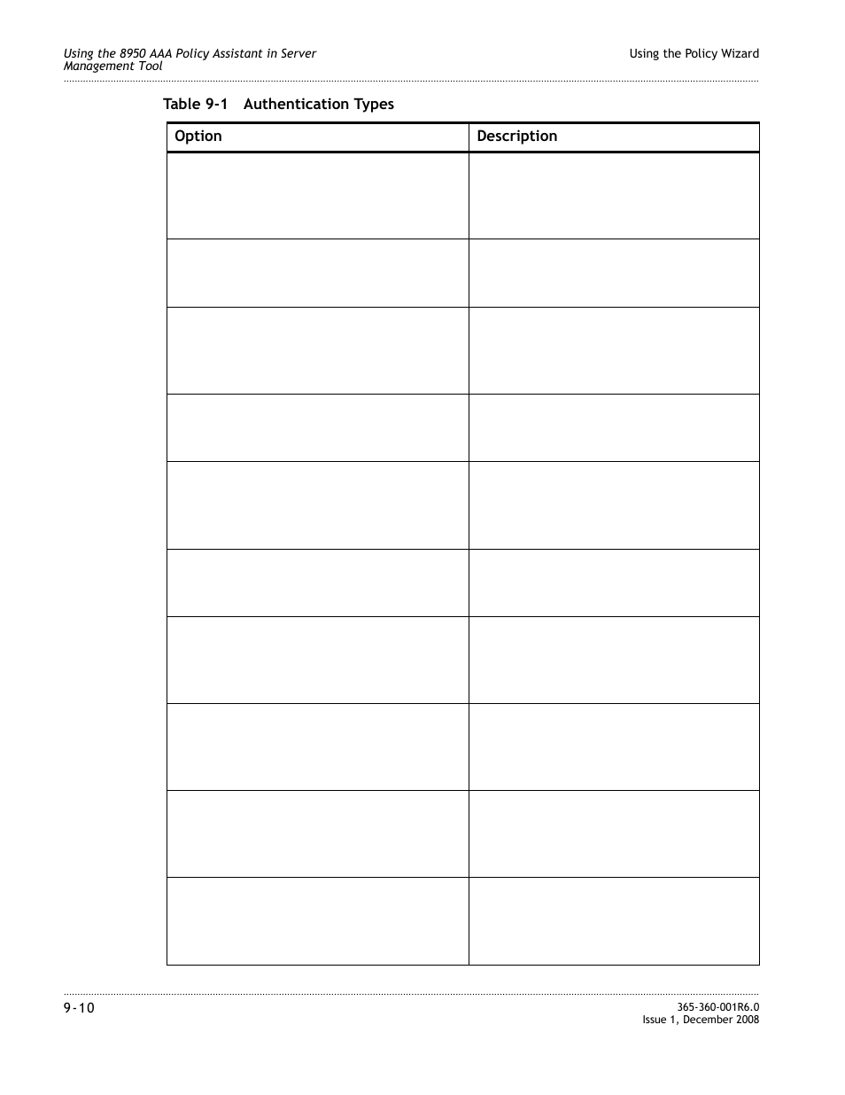 Alcatel-Lucent 8950 AAA User Manual | Page 150 / 476