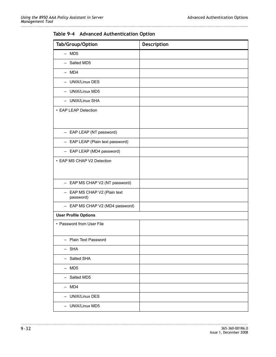 Alcatel-Lucent 8950 AAA User Manual | Page 172 / 476