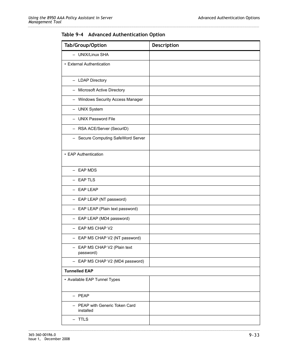 Alcatel-Lucent 8950 AAA User Manual | Page 173 / 476
