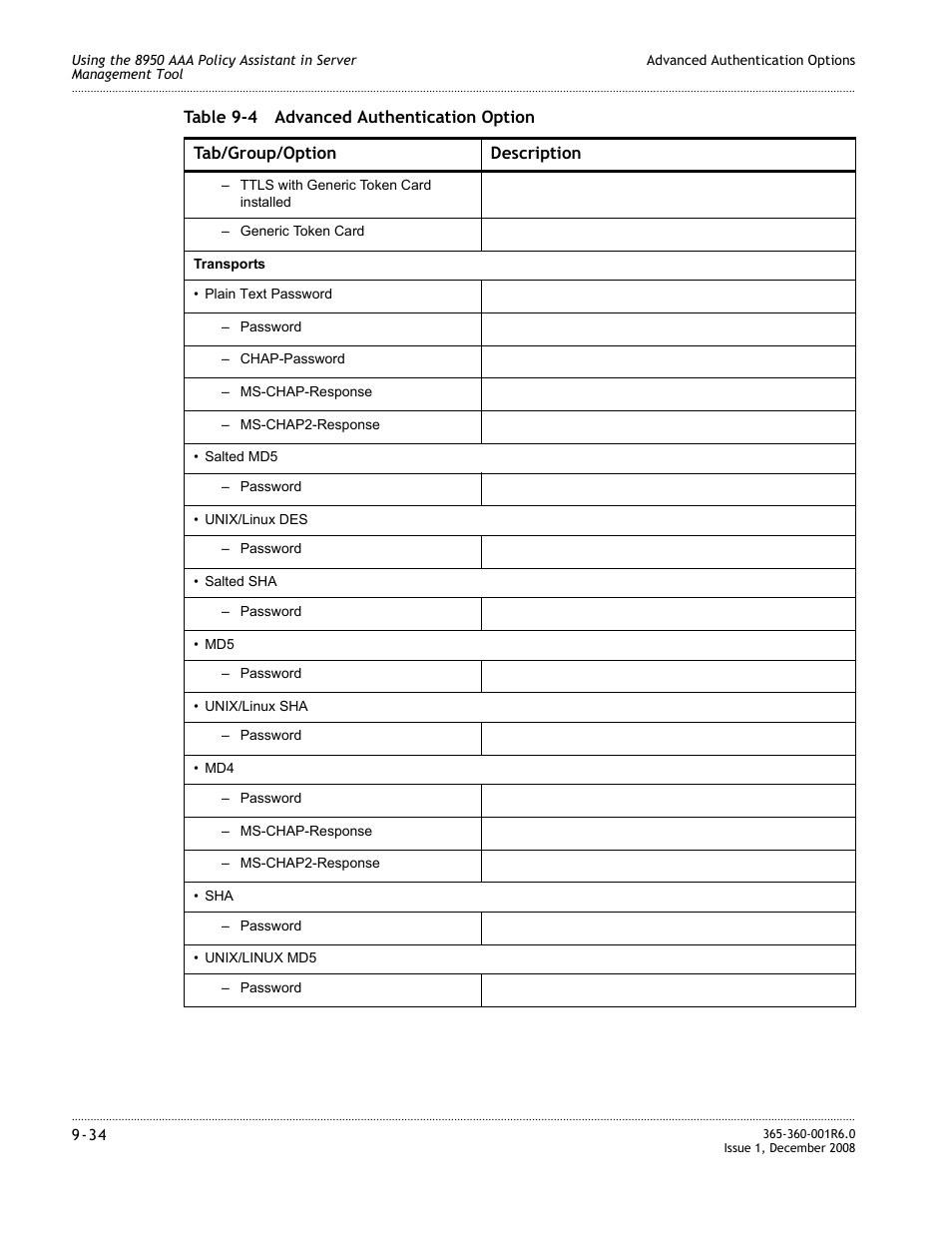 Alcatel-Lucent 8950 AAA User Manual | Page 174 / 476