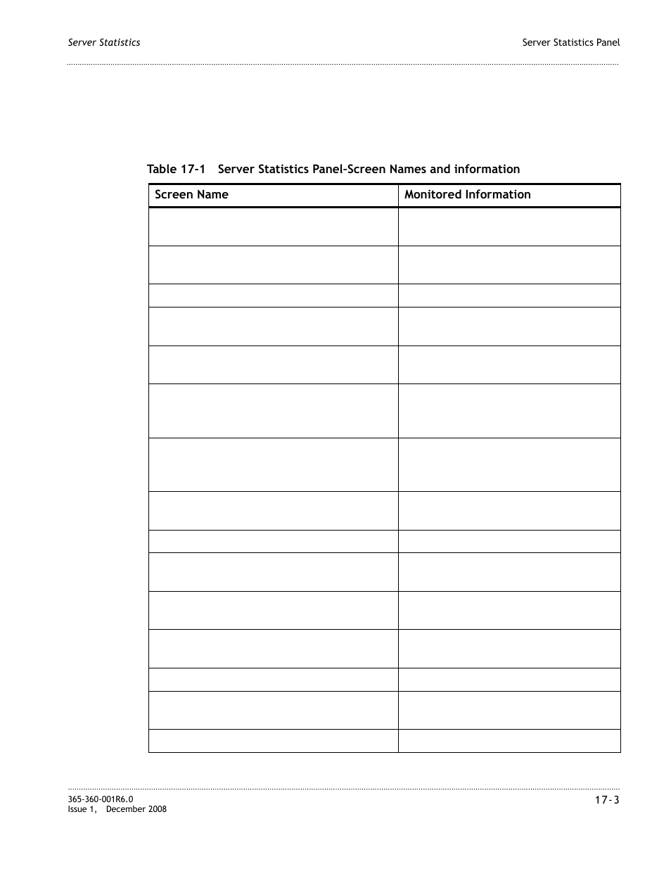 Alcatel-Lucent 8950 AAA User Manual | Page 281 / 476