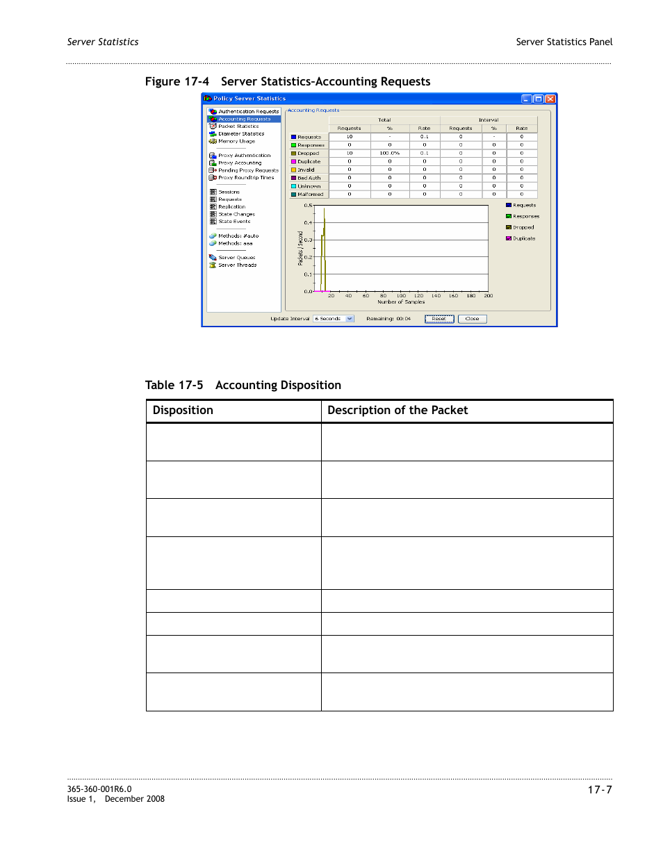 Alcatel-Lucent 8950 AAA User Manual | Page 285 / 476