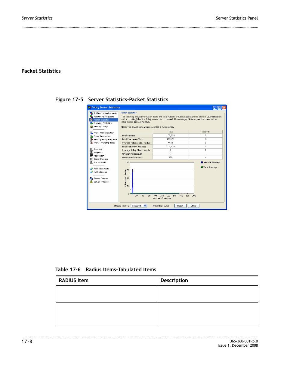Alcatel-Lucent 8950 AAA User Manual | Page 286 / 476