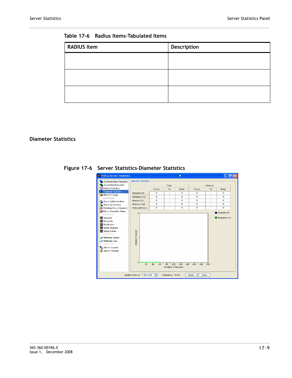 Alcatel-Lucent 8950 AAA User Manual | Page 287 / 476