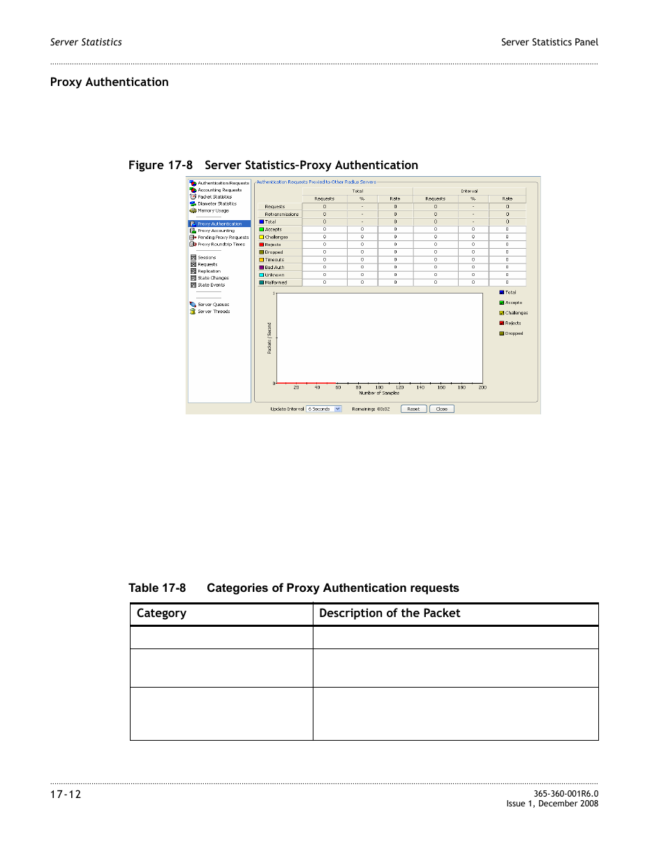 Alcatel-Lucent 8950 AAA User Manual | Page 290 / 476