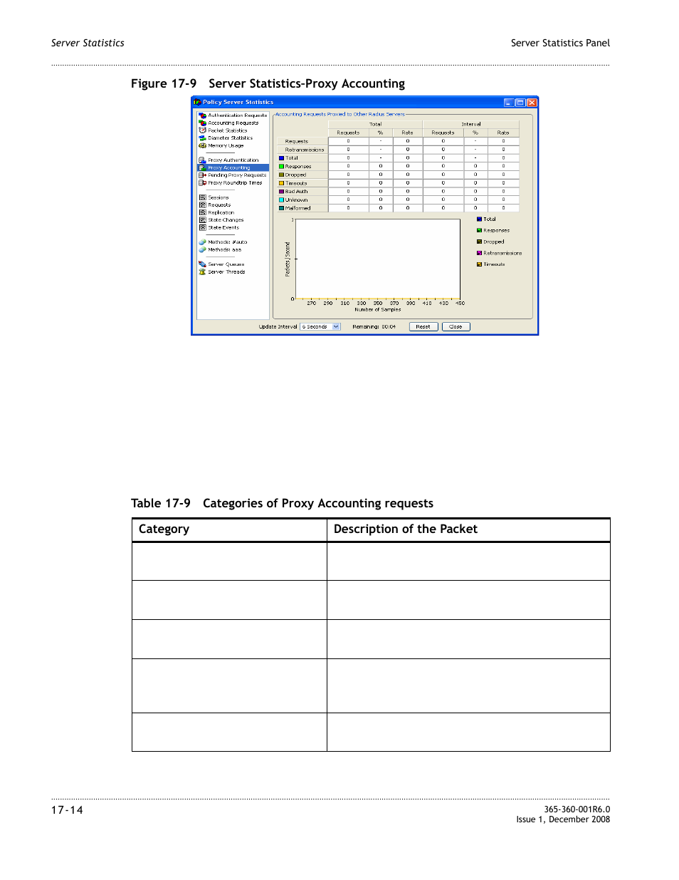 Alcatel-Lucent 8950 AAA User Manual | Page 292 / 476