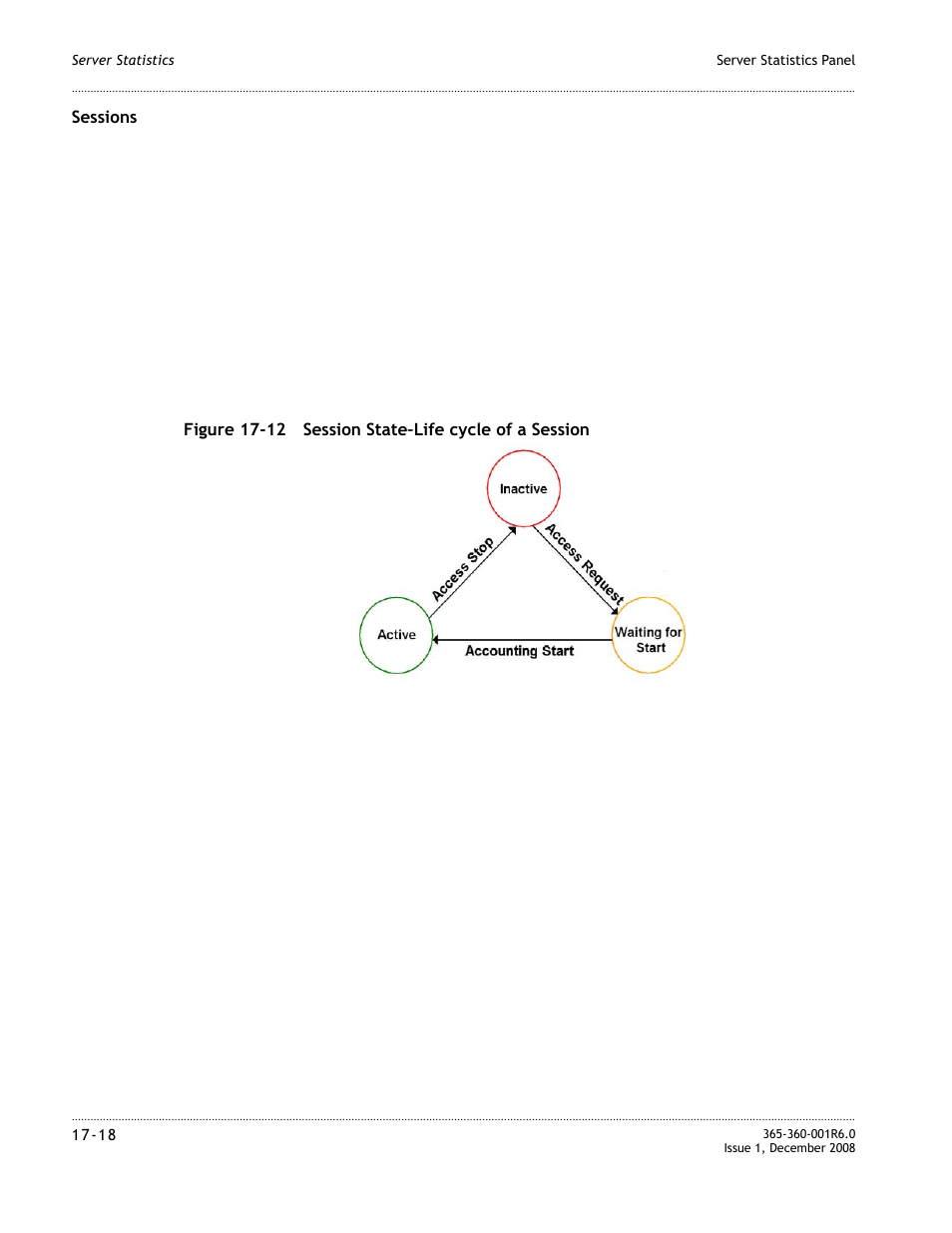 Alcatel-Lucent 8950 AAA User Manual | Page 296 / 476