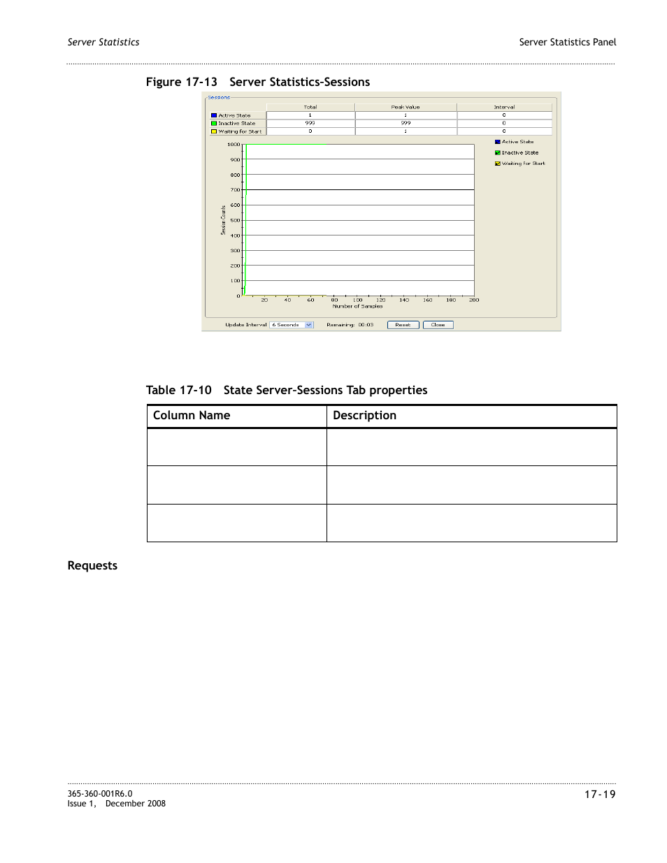 Figure 17-13 | Alcatel-Lucent 8950 AAA User Manual | Page 297 / 476