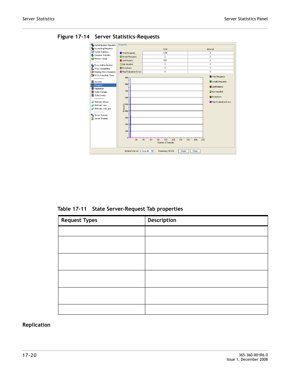 Figure 17-14 | Alcatel-Lucent 8950 AAA User Manual | Page 298 / 476