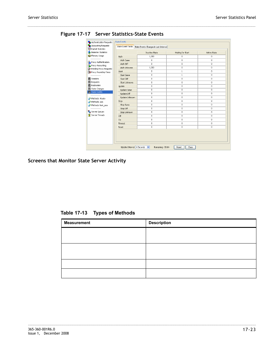 Figure 17-17 | Alcatel-Lucent 8950 AAA User Manual | Page 301 / 476