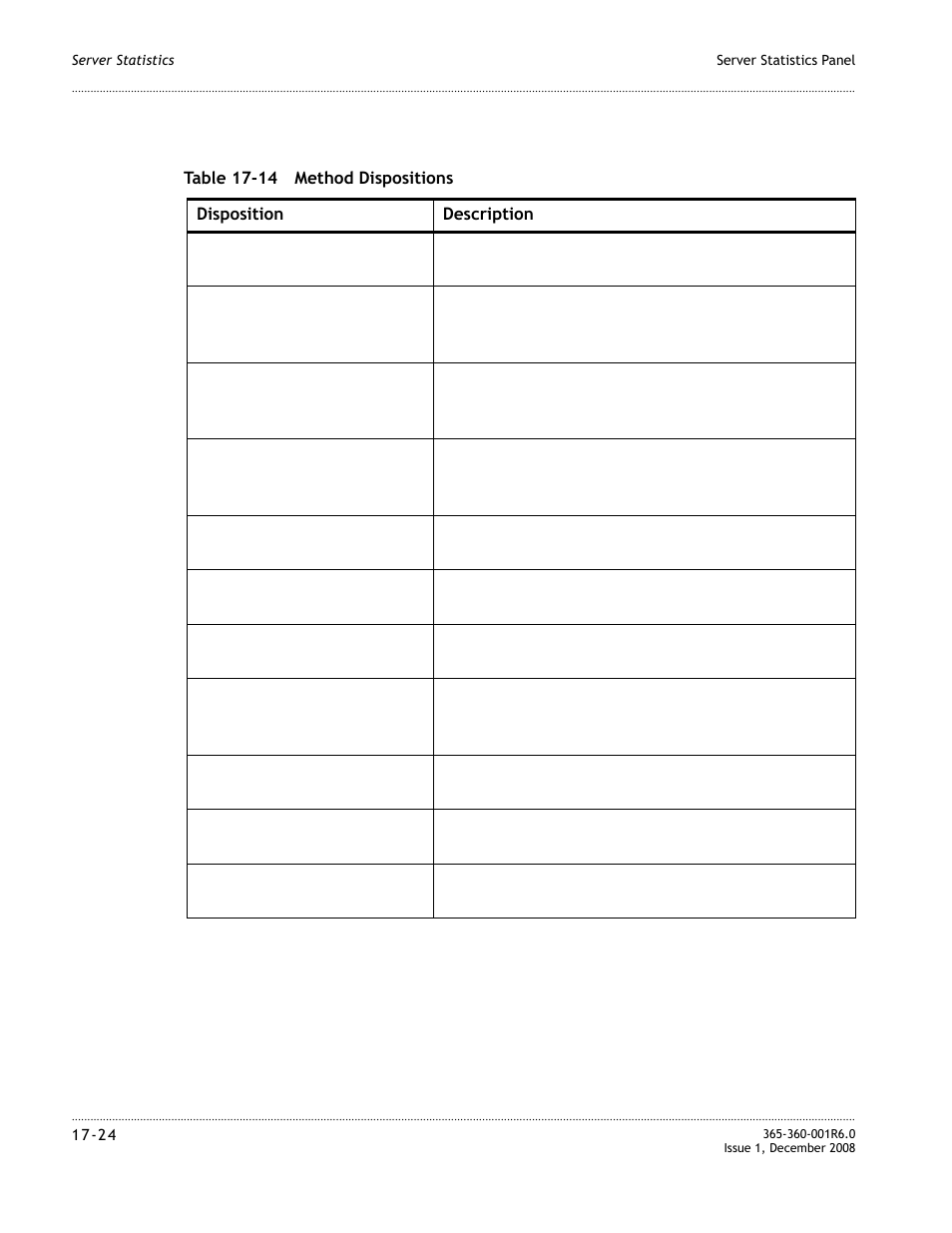 Alcatel-Lucent 8950 AAA User Manual | Page 302 / 476