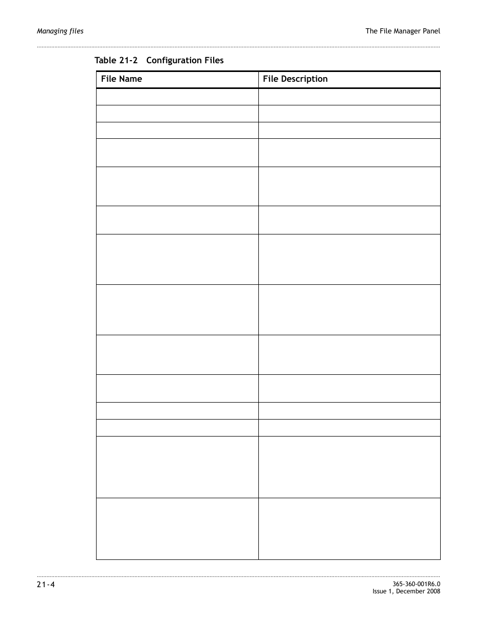 Alcatel-Lucent 8950 AAA User Manual | Page 360 / 476