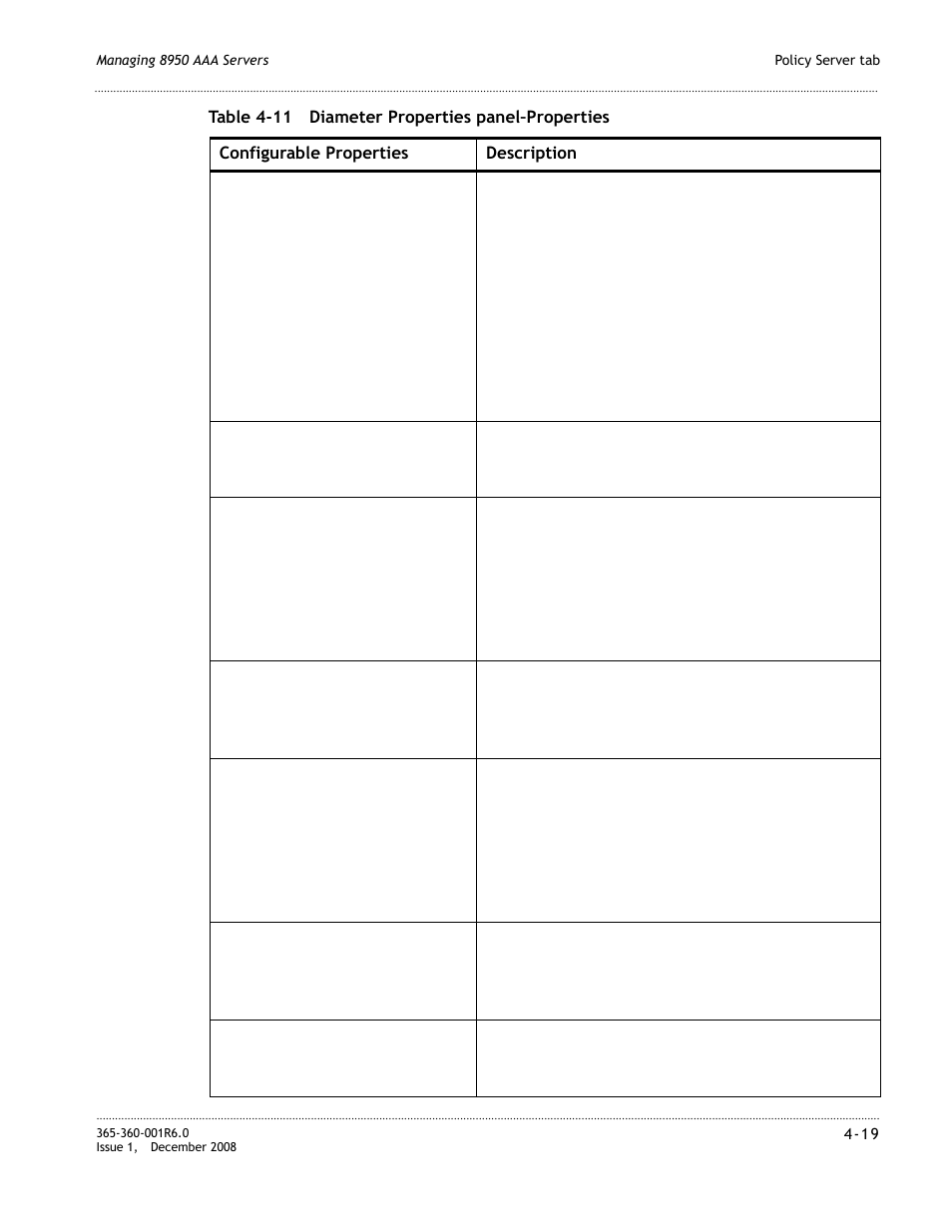Alcatel-Lucent 8950 AAA User Manual | Page 75 / 476