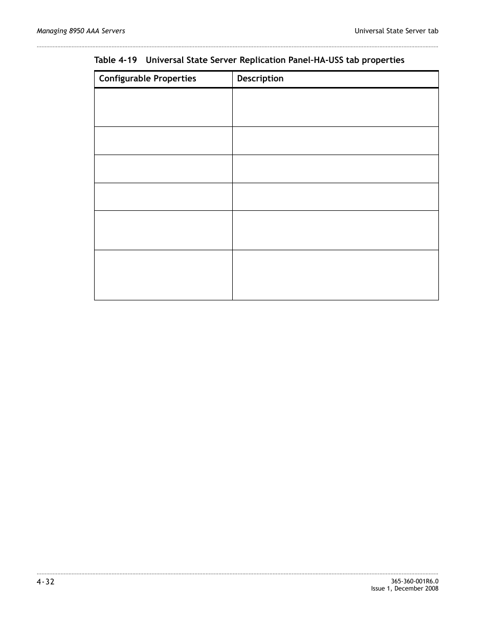 Alcatel-Lucent 8950 AAA User Manual | Page 88 / 476