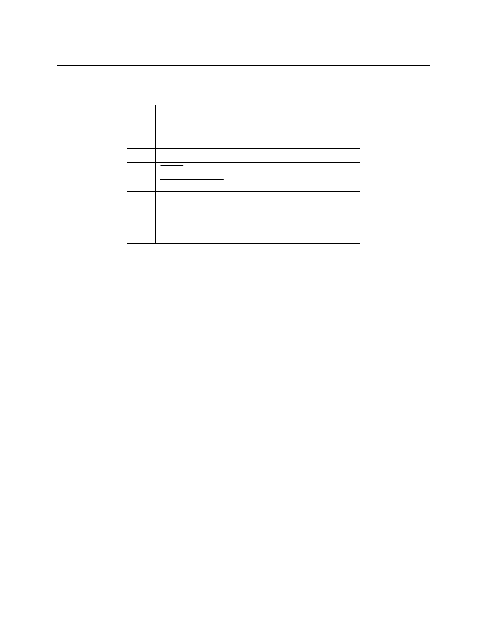 Figure 2-2. connector, and card orientation | MagTek MT-215 TTL HALF CARD User Manual | Page 11 / 14