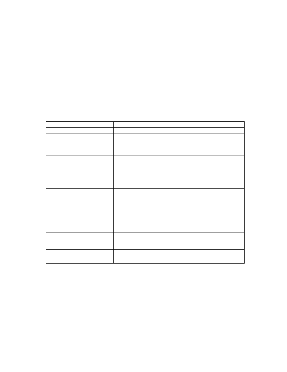 MagTek MT-215 TTL HALF CARD User Manual | Page 2 / 14