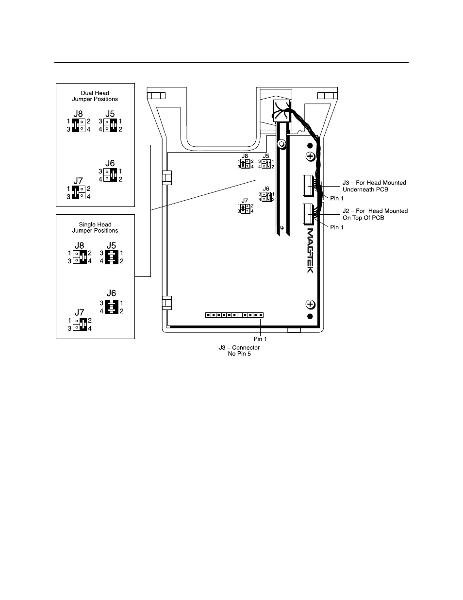 Note, Figure 2-3. board layout and cable connections | MagTek MT-215 TTL SINGLE OR DUAL HEAD User Manual | Page 15 / 26