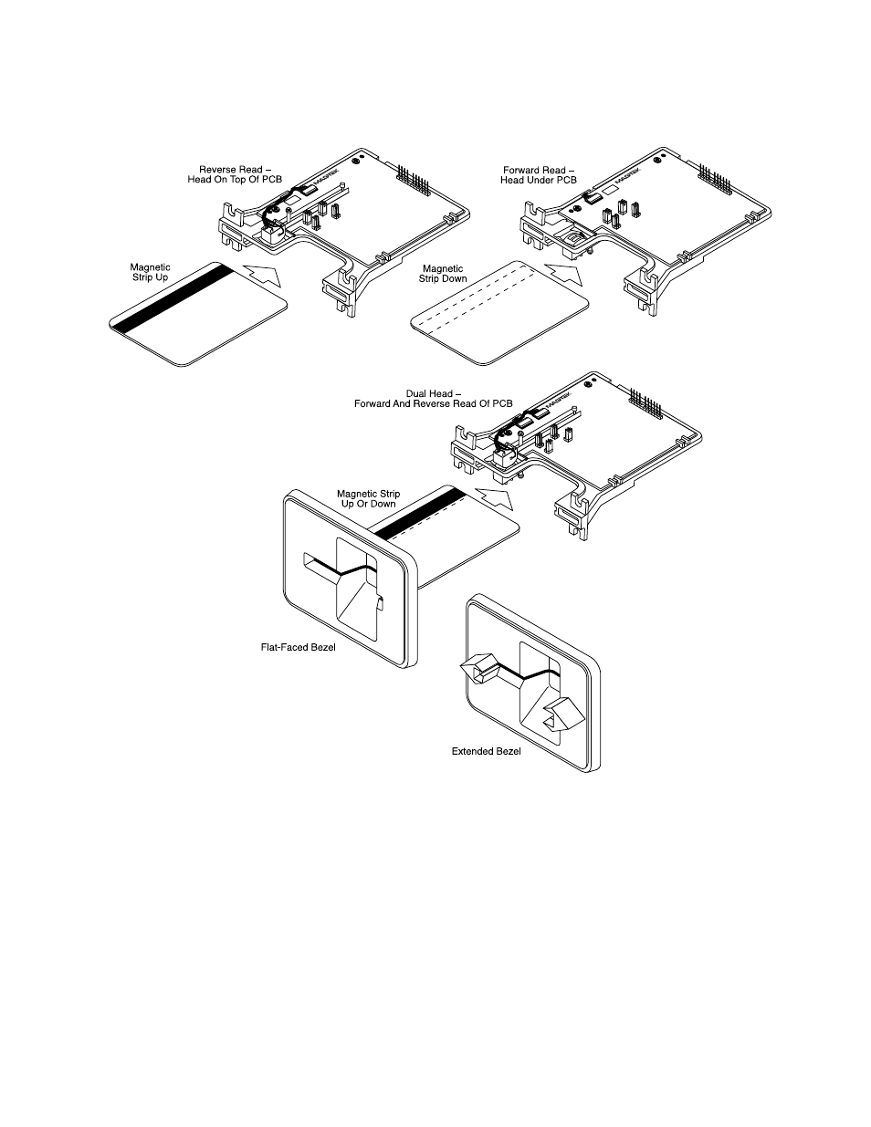 MagTek MT-215 TTL SINGLE OR DUAL HEAD User Manual | Page 6 / 26