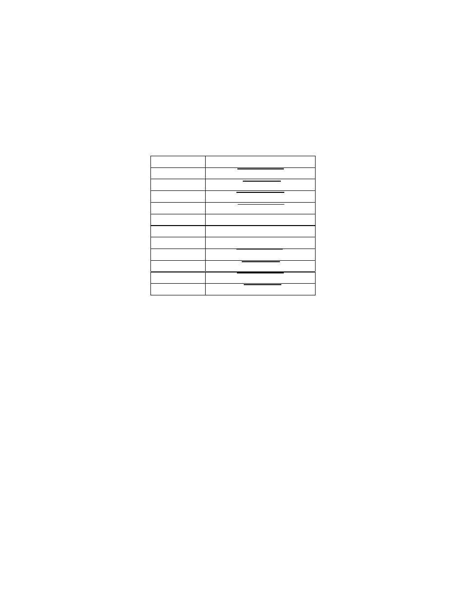 Section 2. installation, Pin list and connectors, Mounting | Note, Table 2-1. j3 pin list | MagTek MT-215 TTL SINGLE HEAD, 3-TRACK User Manual | Page 11 / 20