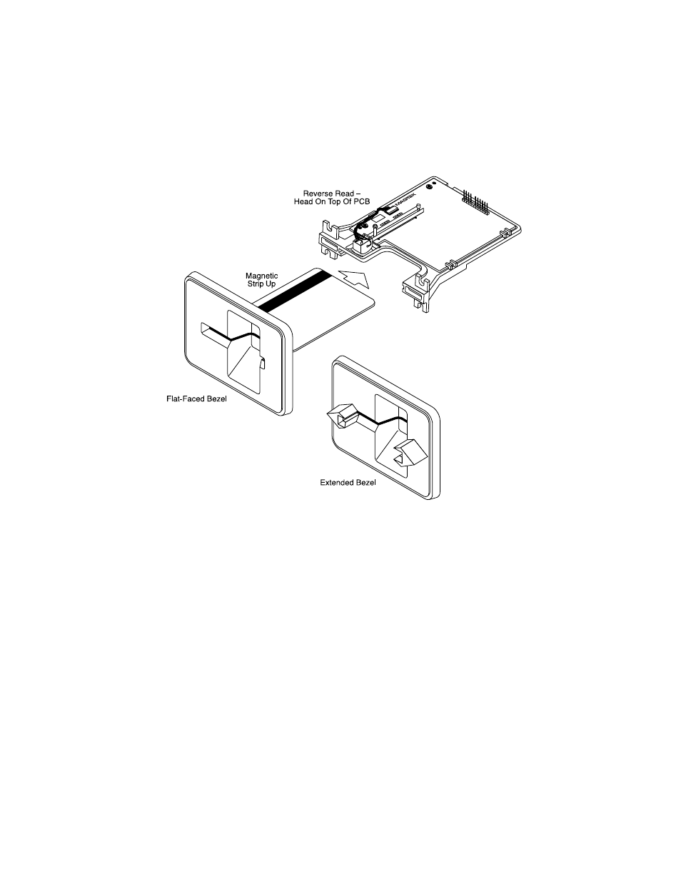 MagTek MT-215 TTL SINGLE HEAD, 3-TRACK User Manual | Page 6 / 20