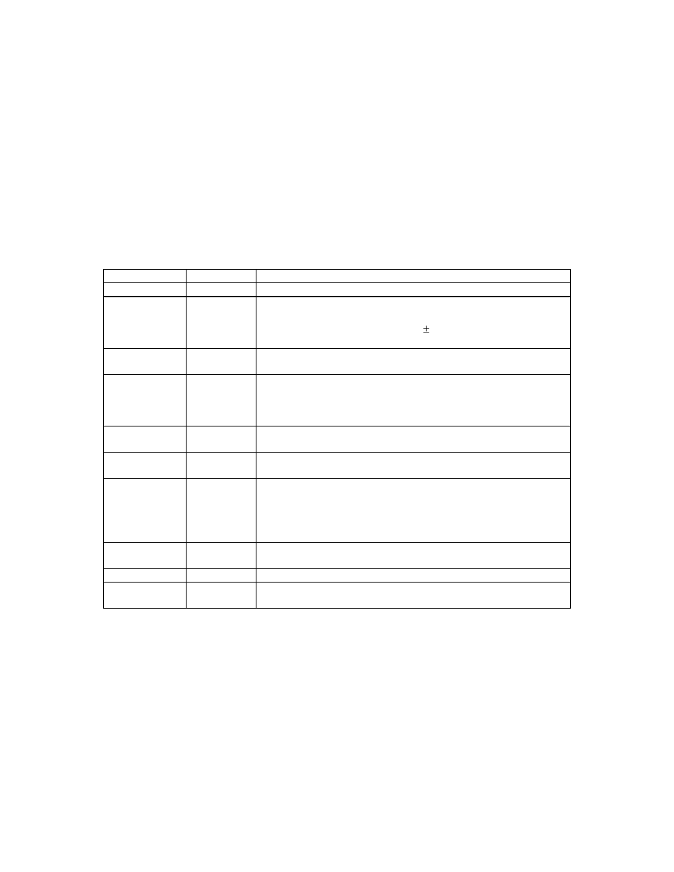MagTek P-SERIES TTL User Manual | Page 2 / 18