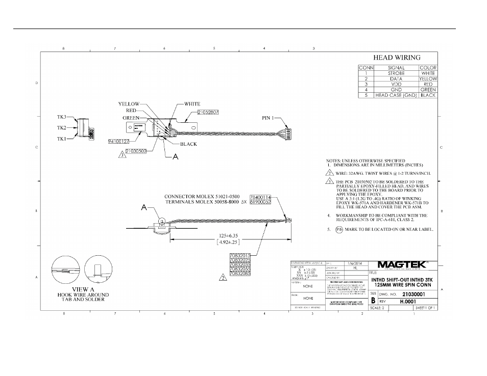 Figure 3 | MagTek 3V & 5V User Manual | Page 10 / 17