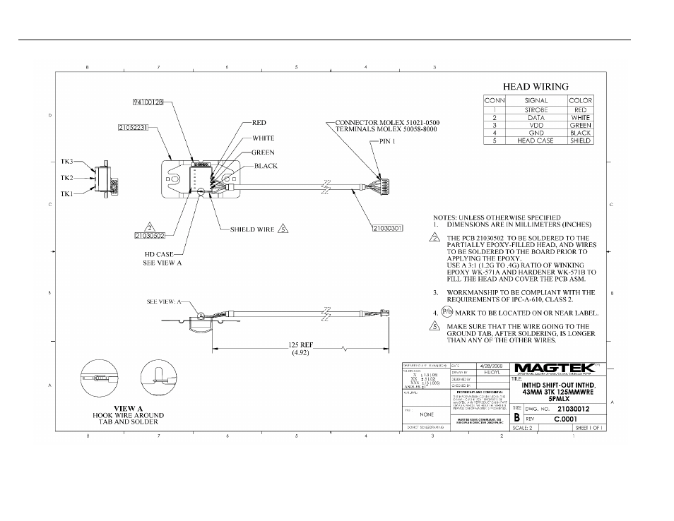 Figure 5. the | MagTek 3V & 5V User Manual | Page 12 / 17