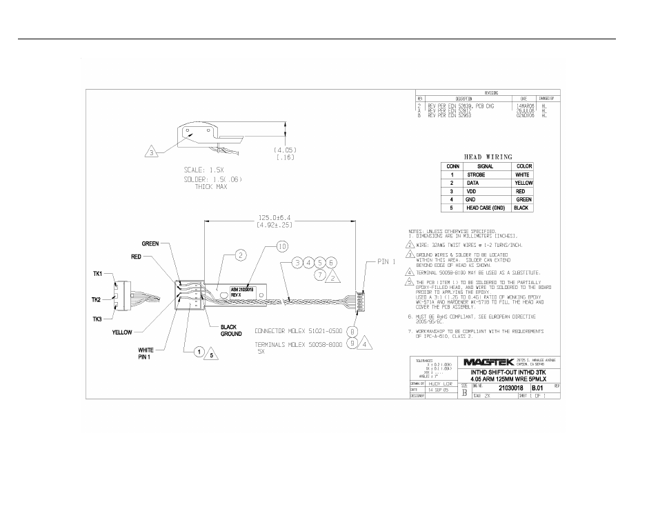 MagTek 3V & 5V User Manual | Page 14 / 17