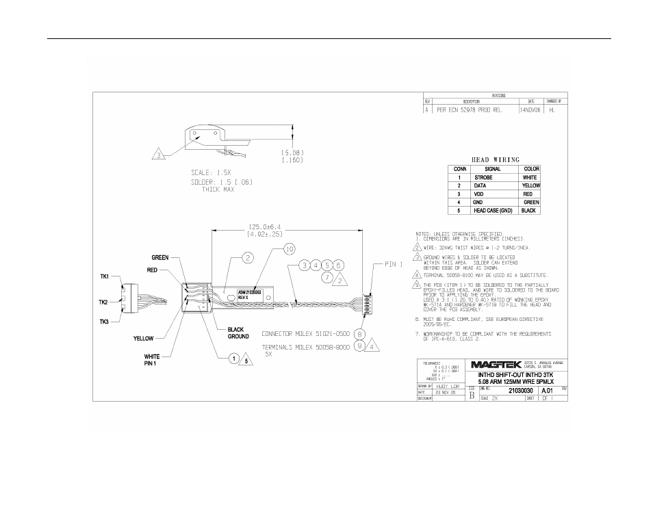 MagTek 3V & 5V User Manual | Page 17 / 17