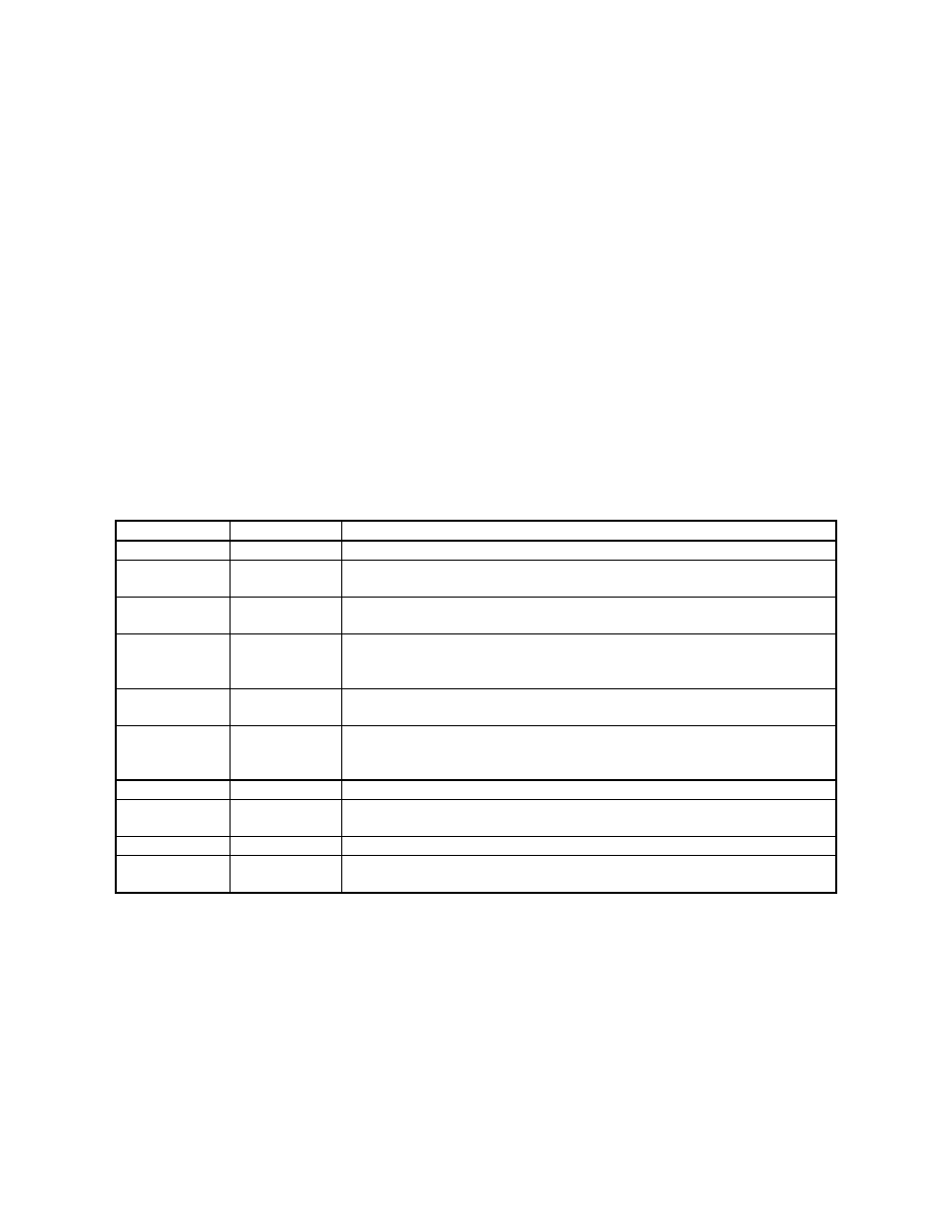 MagTek 3V & 5V User Manual | Page 2 / 17